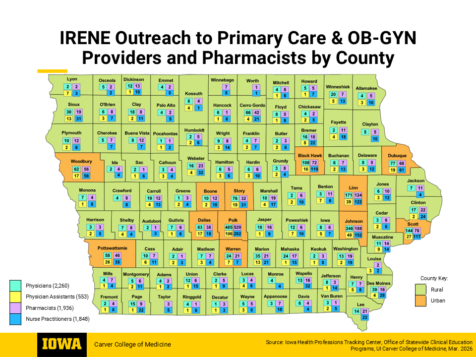 IRENE Outreach to Primary Care & OB-GYN Providers and Pharmacists by County in Iowa